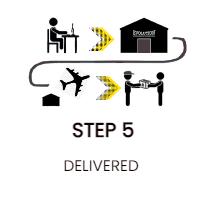 delivered--step-5
